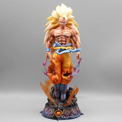 Goku with 3 replaceable bodies