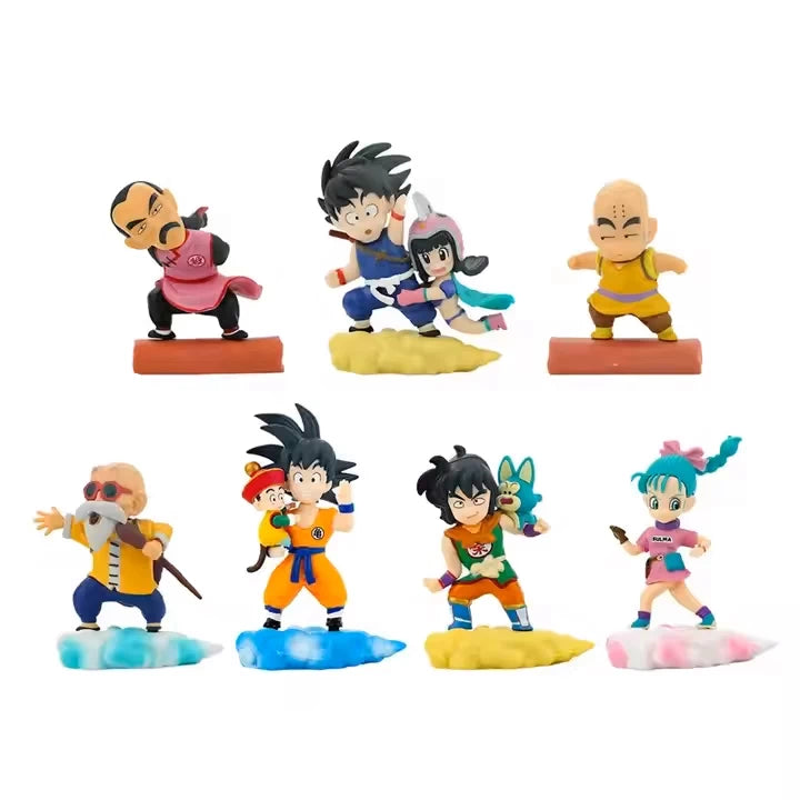 Dragon Ball team on cloud x7