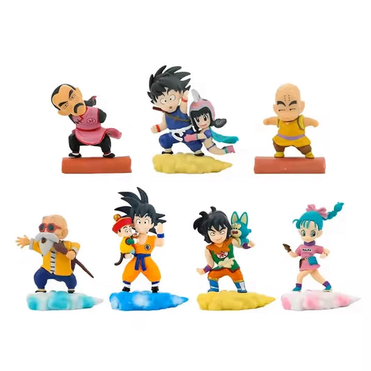 Dragon Ball team on cloud x7