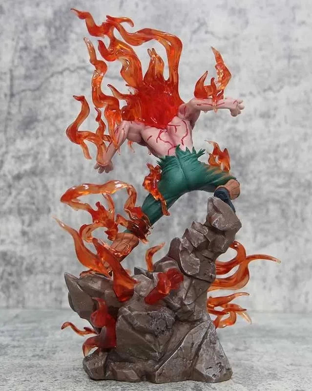 Might Guy fury - Naruto