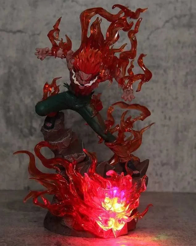 Might Guy fury - Naruto