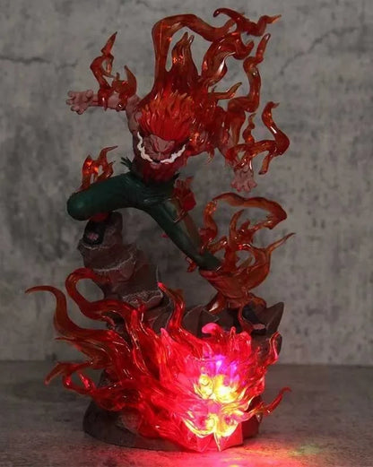 Might Guy fury - Naruto