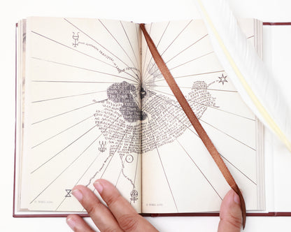 Griffindor Diary - Harry Potter
